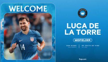 Charlotte FC Acquires USMNT Midfielder Luca de la Torre from Celta de Vigo
