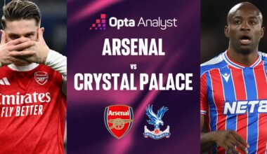 Arsenal vs Crystal Palace Prediction: Gunners Looking to Down Eagles Again in League Cup Quarter-Final