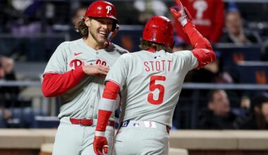 Phillies Targeting Star MLB Outfielders