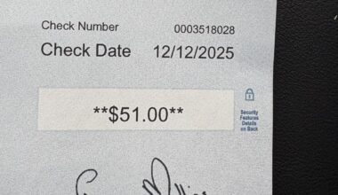 Extra Cash! Amazon Checks are Arriving in New York State