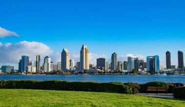 TED conference moves to San Diego in 2027, promising local innovation and $16M economic impact