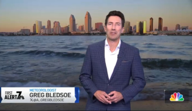 Greg Bledsoe’s evening forecast for Dec. 19, 2025 – NBC 7 San Diego