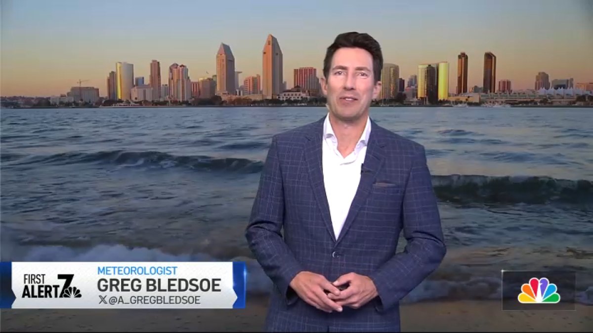 Greg Bledsoe’s evening forecast for Dec. 19, 2025 – NBC 7 San Diego