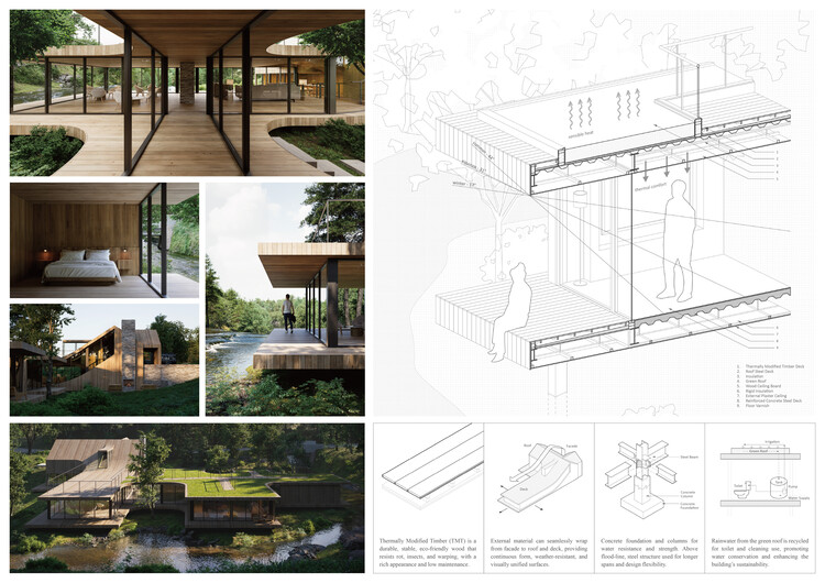 Howard Waterfall Retreat Competition: Buildner’s Winners Explore Multigenerational Living and Topography - Image 7 of 41