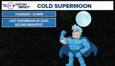 Full Cold Supermoon peaks Thursday, Dec. 4