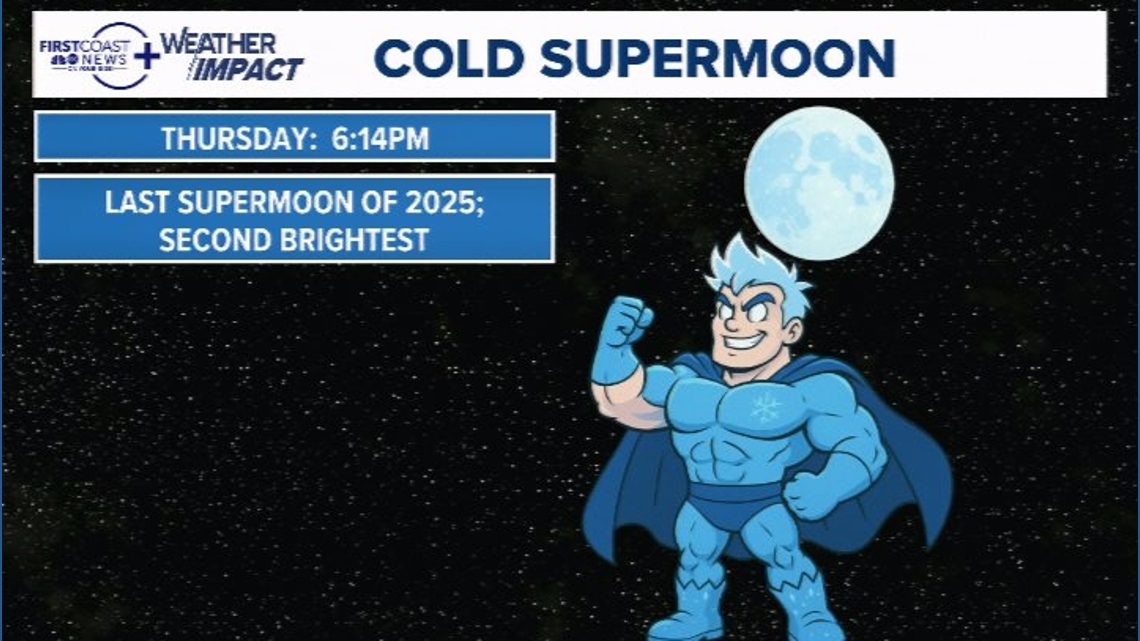 Full Cold Supermoon peaks Thursday, Dec. 4