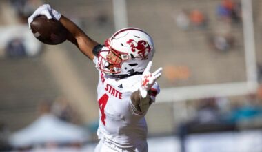 Kennesaw State vs. Jacksonville State prediction, odds: 2025 Conference USA Championship picks from proven model