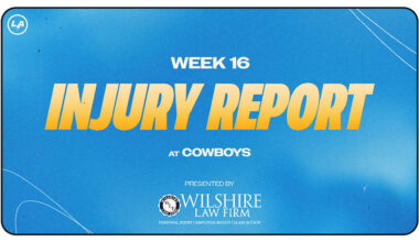 Los Angeles Chargers Dallas Cowboys Injury Report Week 16 2025