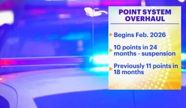 New York to tighten driver point system starting February