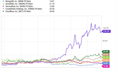 This Artificial Intelligence (AI) Stock Will Be Worth More Than Palantir in 2026