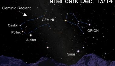 Dennis Mammana: Catch Some Falling Stars with the Geminid Meteor Shower | Outdoors