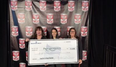 Bradford White supports Philadelphia and West Michigan communities through seasonal giving