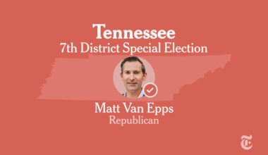 Tennessee Seventh Congressional District Special Election Results 2025: Behn vs. Van Epps