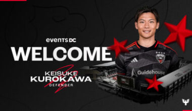 D.C. United Signs Japanese Defender Keisuke Kurokawa from Gamba Osaka