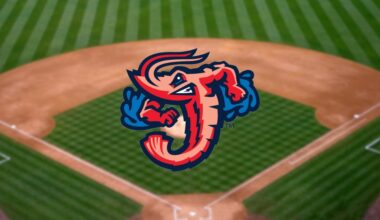 'Build upon their success': Prospector Baseball Group acquires Jacksonville Jumbo Shrimp
