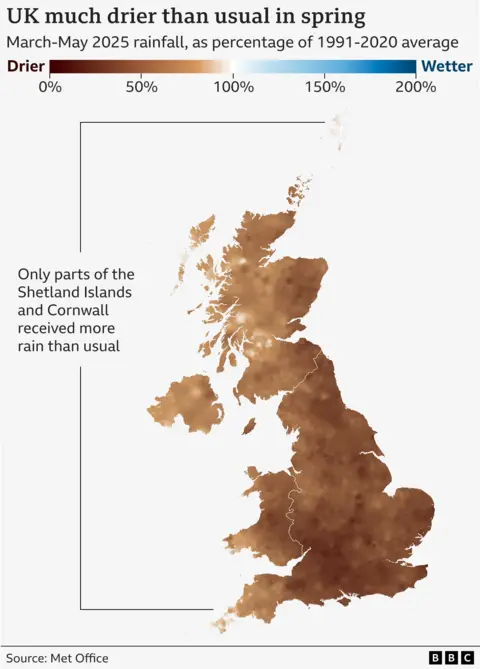 Map showing UK rainfall in spring 2025. Almost all of the UK is shaded brown, showing below average rainfall.
