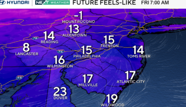 Cold Thursday in Philadelphia, tracking possible snow this week. Here's the weather forecast.