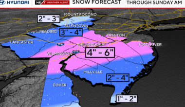 Winter Storm Warning in effect as measurable snow falls in Philadelphia region. Here's the forecast.