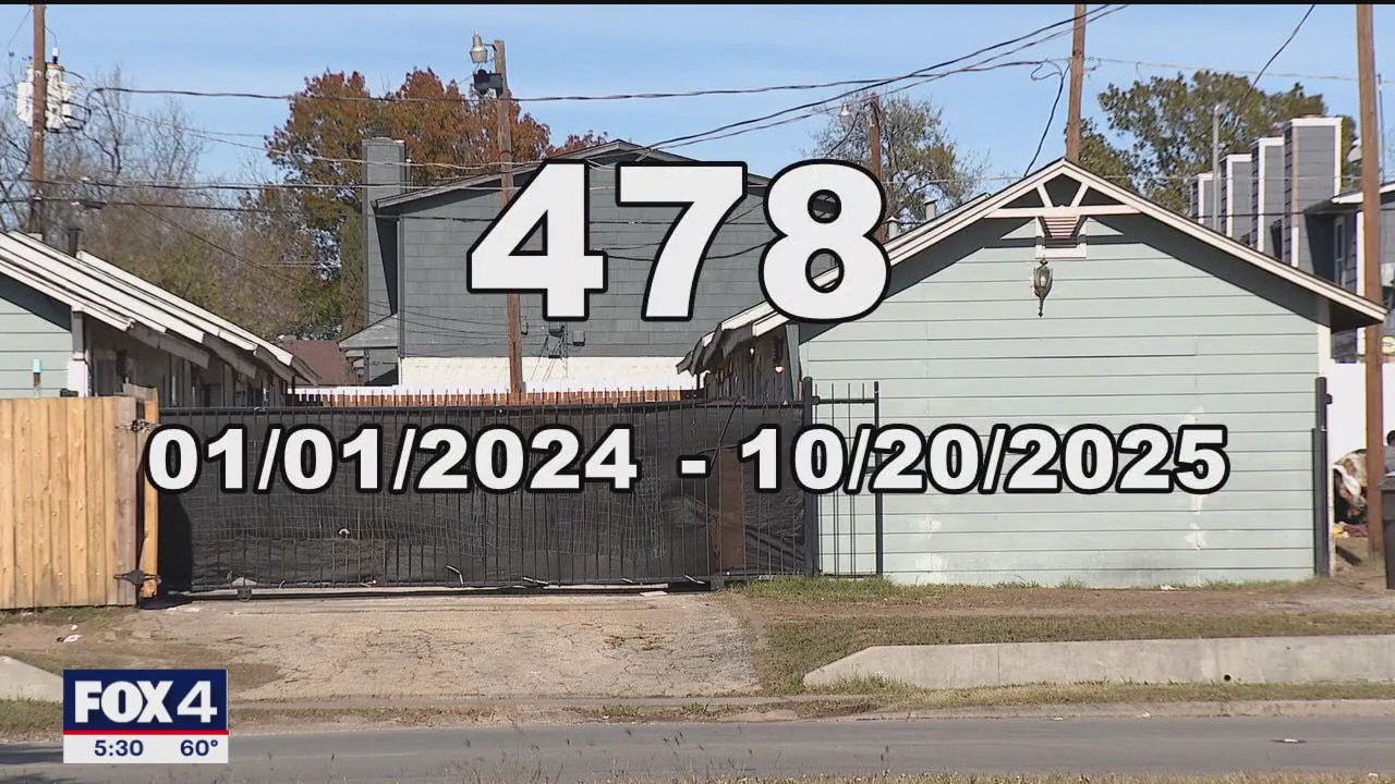 Fort Worth launches 'NET Force' crackdown