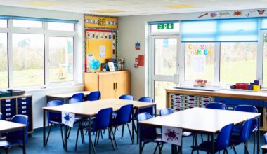 Fort Worth ISD votes to close another campus