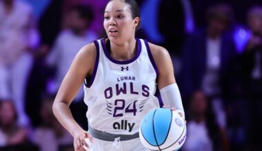 Unrivaled team rankings: way-too-early projections