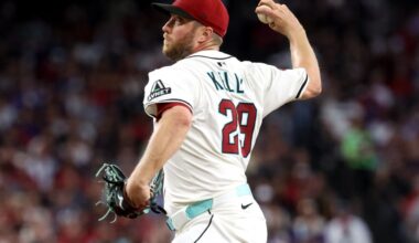 Arizona Diamondbacks News, 12/15: Kelly’s Zeroes