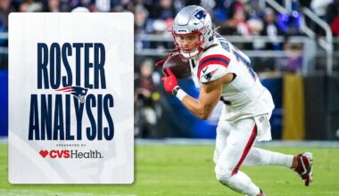 Patriots Place WR Mack Hollins on Injured Reserve, Sign DT Jeremiah Pharms Jr. and Elevate Two Players from the Practice Squad for Sunday’s Game vs. Jets 