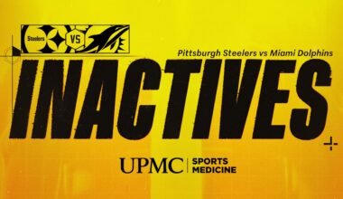 Steelers inactives for Week 15 vs Dolphins