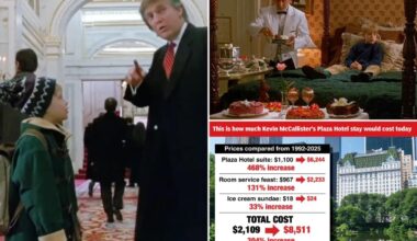 This is how much Kevin McCallister's infamous 1992 Plaza Hotel stay would cost today