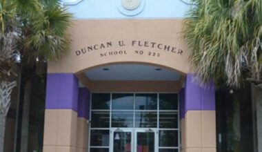 ‘Multiple crawling bugs’ surface after underground pipe lid shifts at Fletcher High, DCPS says – Action News Jax