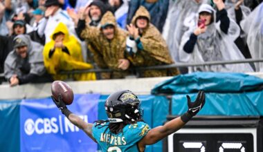 Jacksonville Jaguars sign WR Jakobi Meyers – Action News Jax