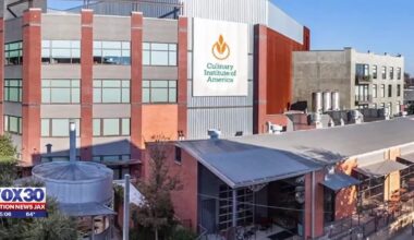 Culinary Institute of America in ‘preliminary discussions’ about Jacksonville expansion – Action News Jax