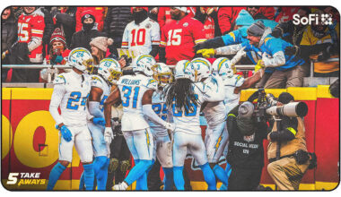 How the Chargers Swept the Chiefs To Eliminate Kansas City From Playoff Contention