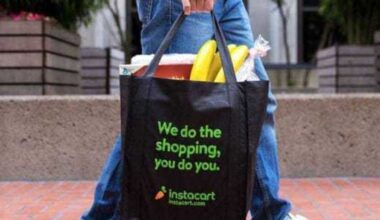 Instacart's AI pricing may inflate grocery bills in SA