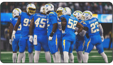 A Look at Chargers 2025 Playoff Seeding Scenarios in Week 17