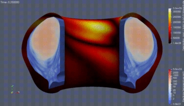 Release of IMAS infrastructure and physics models as open source