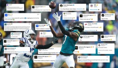 Social Reactions to the Jaguars' Win vs. Colts