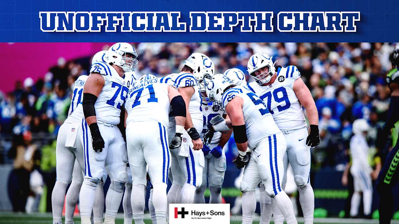 Colts release unofficial depth chart for Week 16 game vs. San Francisco 49ers - Colts.com