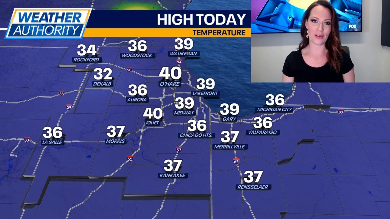 Chicago weather: Warm-up incoming after frigid cold snap