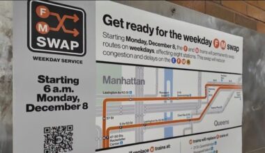 F and M lines swapping stops between Manhattan, Queens