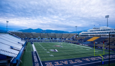 Montana vs. Montana State: Time, TV channel, preview for the FCS semifinals
