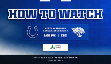 Where to watch Indianapolis Colts at Jacksonville Jaguars? The week 14 game kicks off at 1:00 p.m. ET this Sunday and is available to watch on CBS.