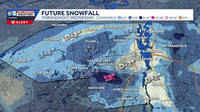 Northern NY Northern NY