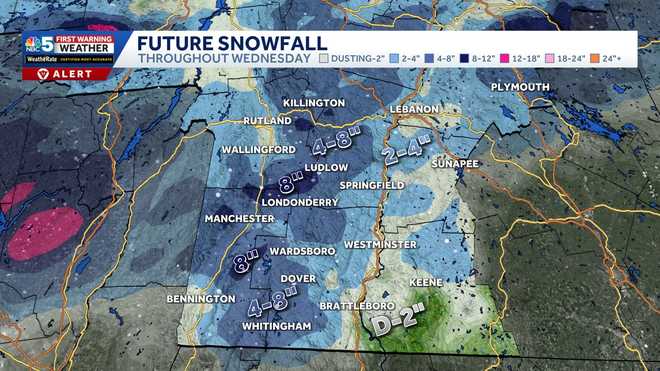 Southern VT Southern VT