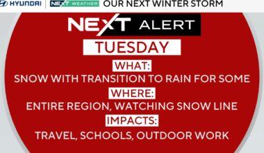 When does the snow start in Philadelphia area this week? Here's the NEXT Weather forecast.