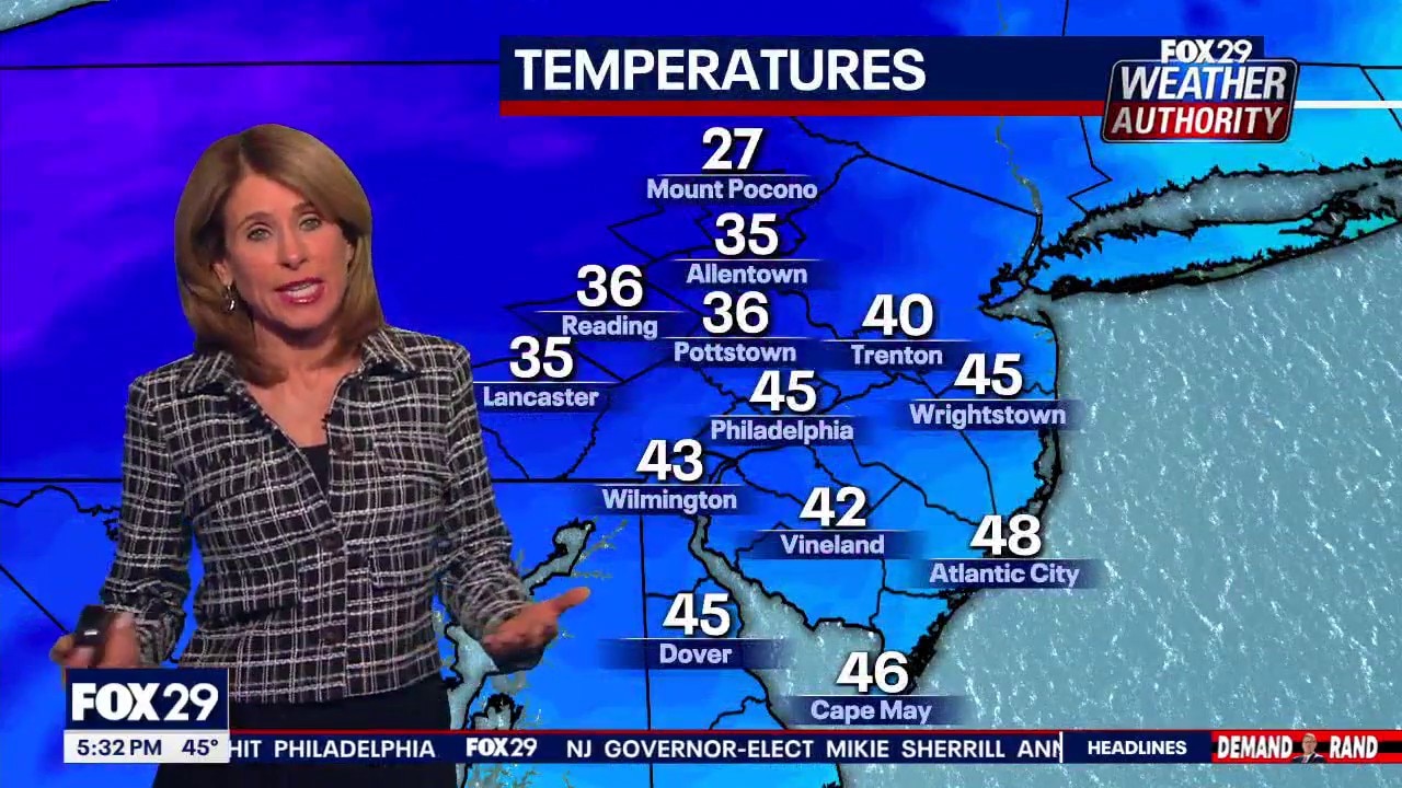 Weather Authority: Friday 5 p.m. forecast amid High Wind Advisory