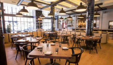 Chicago Restaurant and Bar Closures to Know, December 2025