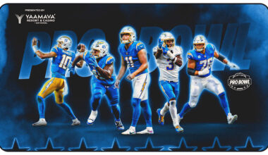 Herbert, Tuipulotu & Dicker Among 5 Chargers Named to 2026 Pro Bowl Games