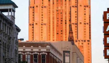 San Antonio ranked 2nd best U.S. city for new businesses