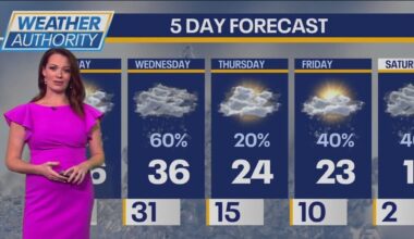 Chicago weather: Snow showers tonight, with more snow on the way